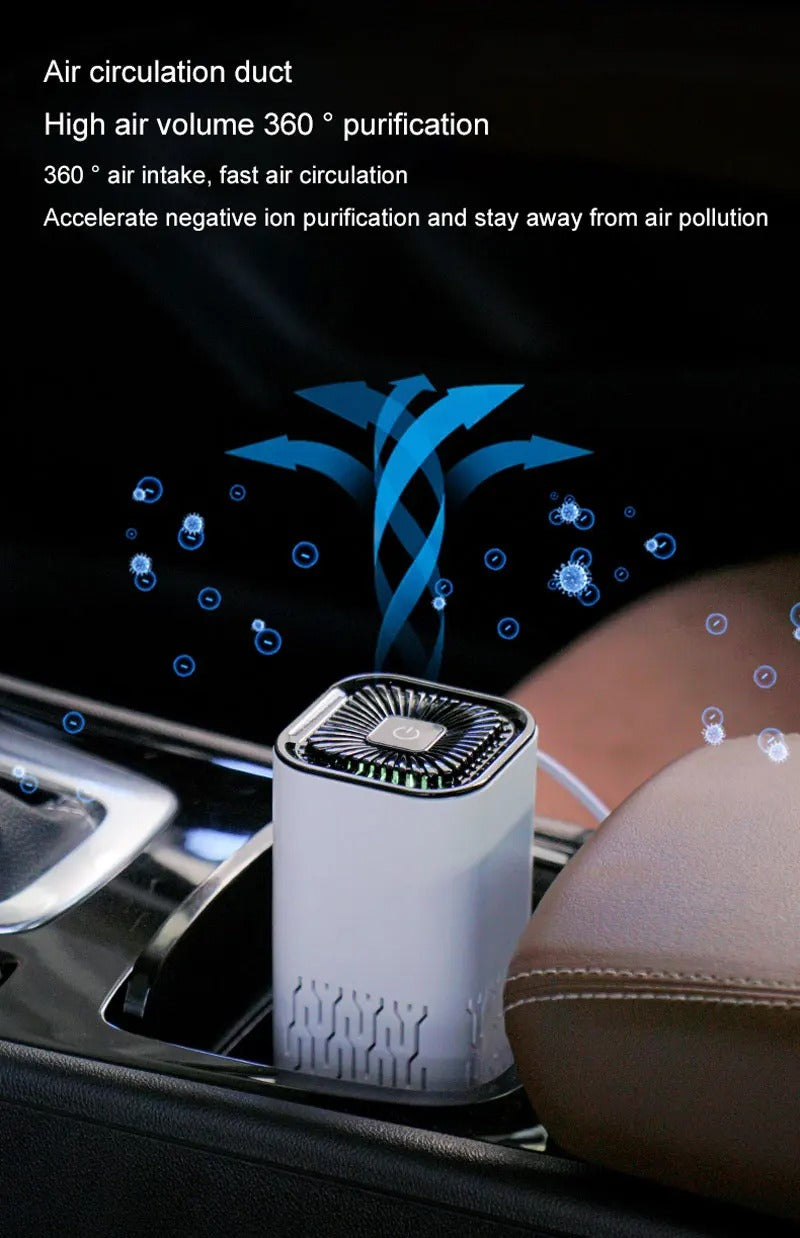 Mini HEPA Air Purifier – Car & Bedroom Air Cleaner